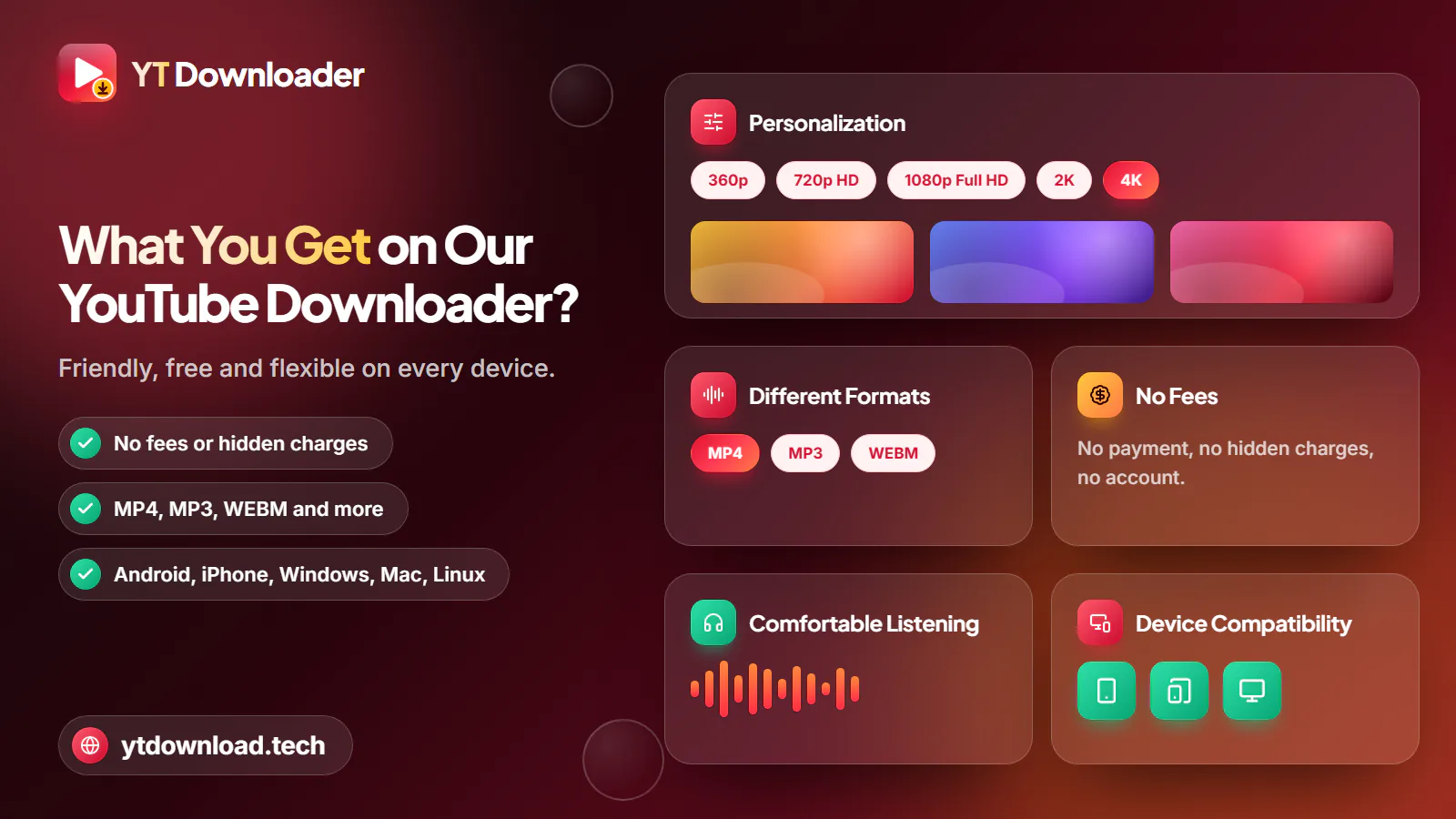 Feature cards for a friendly tool, no fees, 360p to 4K quality, MP4 MP3 WEBM formats, audio extraction and every device